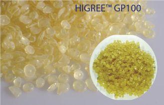 Low Molecular Weight Aromatic Hydrocarbon Resin HIGREE GP10