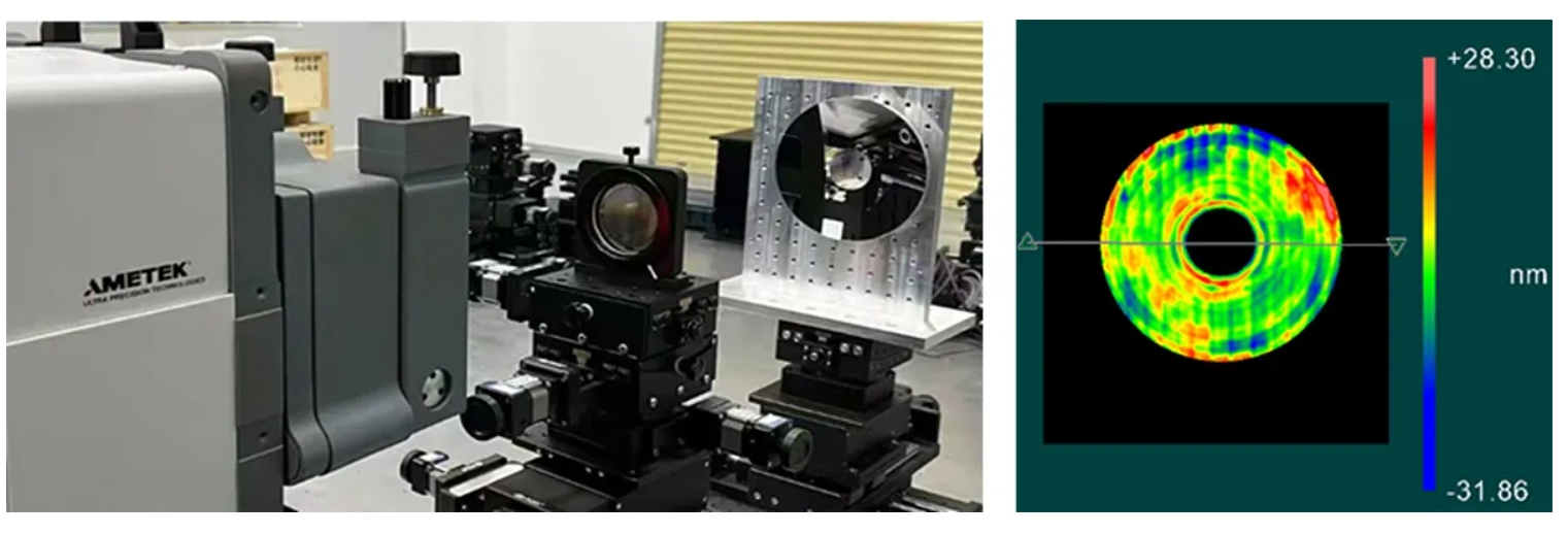 surface accuracy CGH test result