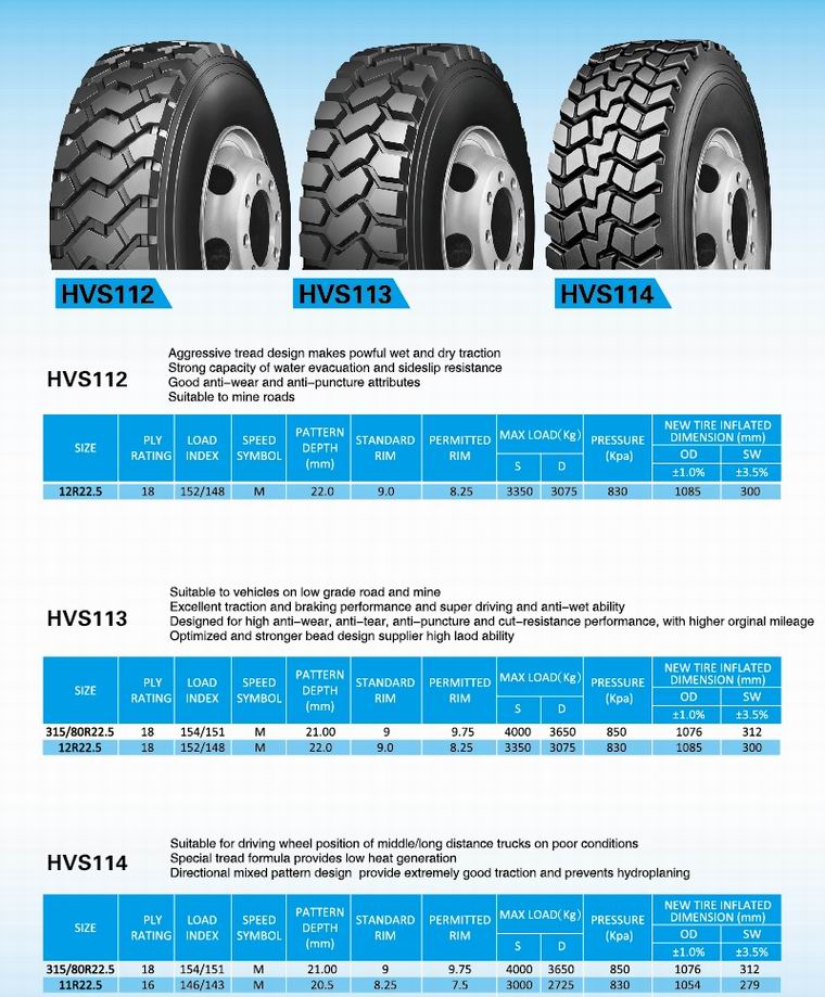 Tubeless Radial Truck Tyres (11R22.5)