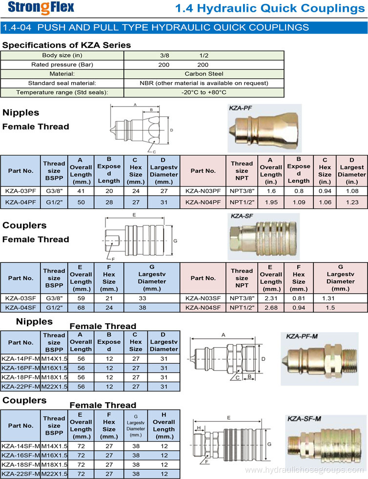 Hydraulic Quick Coupling PUSH