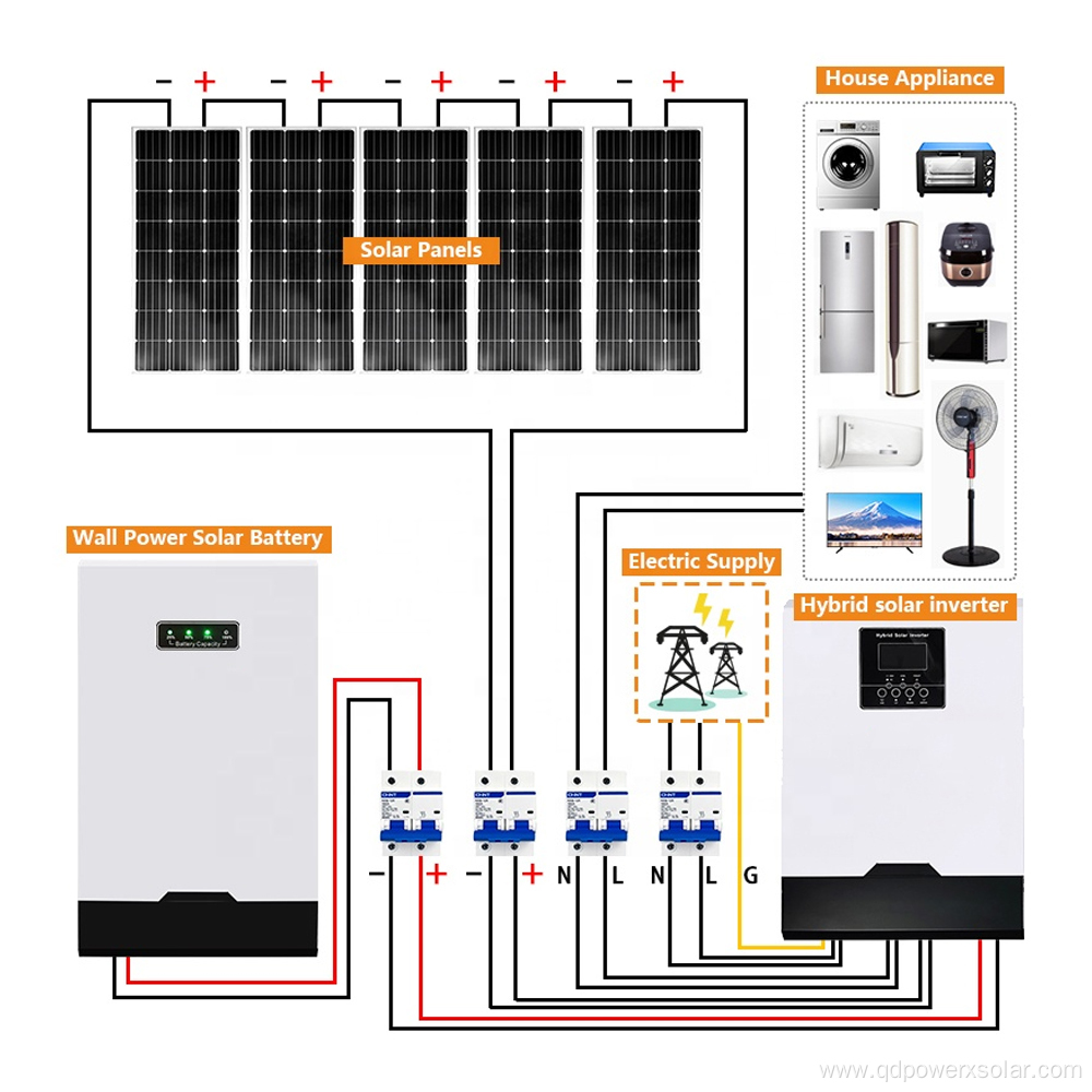 Portable Solar Panel System for Home 5kw