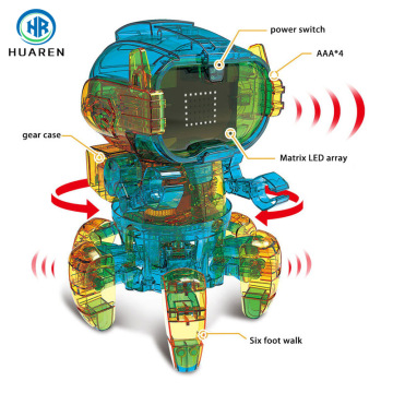 Exploring Future Technologies: App-Controlled 2023 STEM Toys, Robot Humanoids, Programming, Inductive Coding, Artificial Intelligence, and Robots