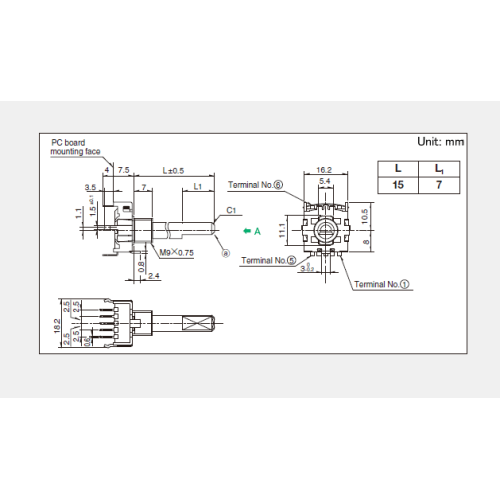 Srbv series Rotary switch