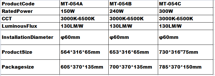 Led Road Lamp 5