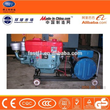 best quality single phase ac synchonous generator with low rpm