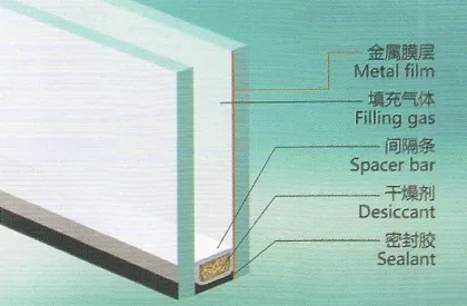 Window Partition Double Glazed Fire Rated Glass