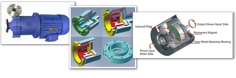 Magnetic Couplings