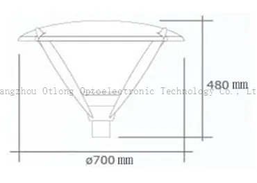 outdoor landscape lighting