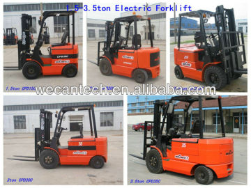 Electric forklift truck, battery power