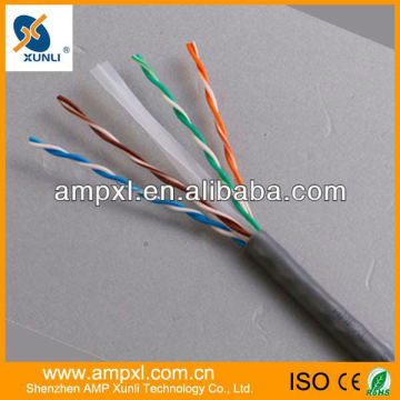 telephone communications cable/wire