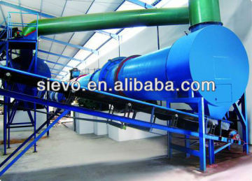 NPK Compound Fertilizer Granulation Production Line