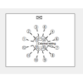 SRRM Series Rotary switch