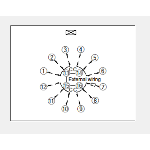 SRRM Series Rotary switch