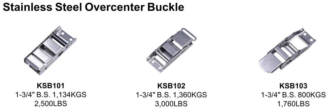 overcenter buckle