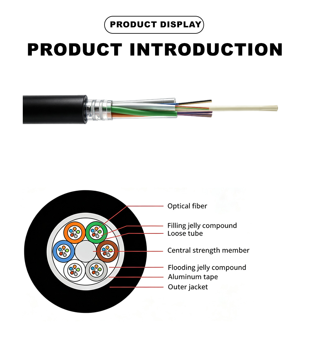 14.Outdoor Optical Cable GYFTA