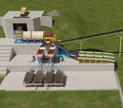 Sandy Gold Mine Processing Plant: Ghana Gold Mining Washing Machinery