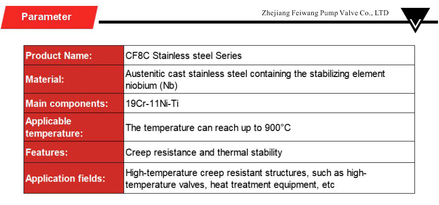Stainless steel series-xiangqing2-FW027