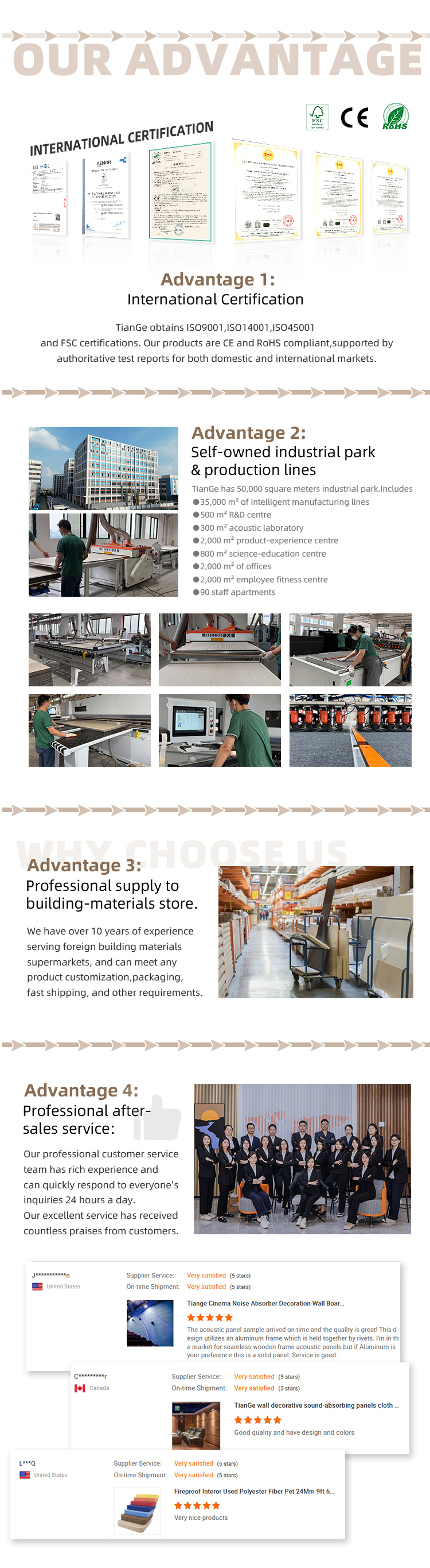 4Lightweight Thermal Insulation Acoustic Panel