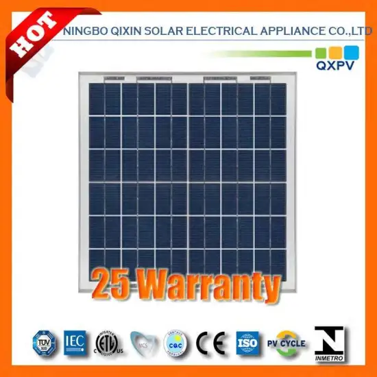 18V 15W Poly Solar Panel