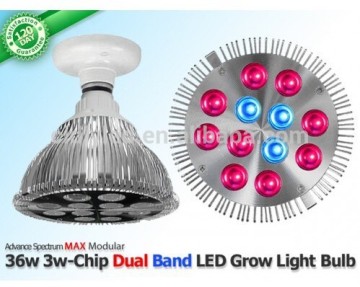 E27 36W GrowSpot Hydroponics LED Light Full Spectrum E27 Par38 LED Grow Lights