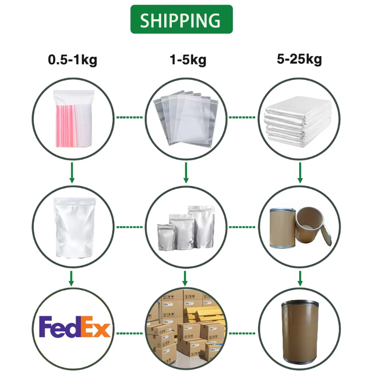 f3efd15a-8daa-49c4-b018-4c7e5ccb8025