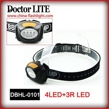 2015 mới đến đèn pha LED cắm trại bán buôn với ánh sáng đỏ