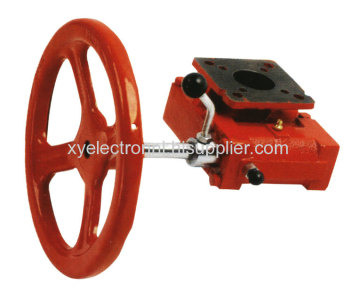 Separator And Merge Type Handwheel Manipulator 