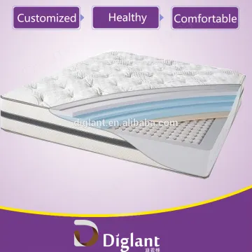 health care indian traditional stuffed cotton mattress