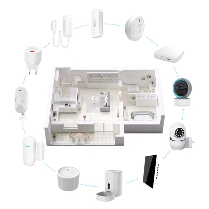 Tuya Smart Home System: Alexa, Google Automation Devices & Custom Solutions