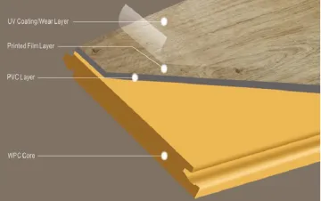 WPC Vinyl Flooring Material