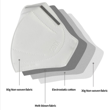 filter Anti Pollution KN95 face mask
