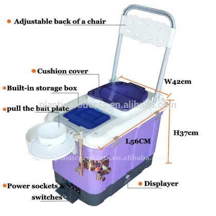fishing tackle seat box fish tackle/32L