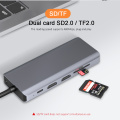 USB C Hub Adapter Dock Dongle für MacBook