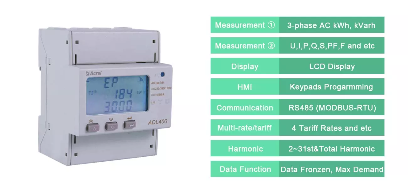 mid energy meter Main Functions