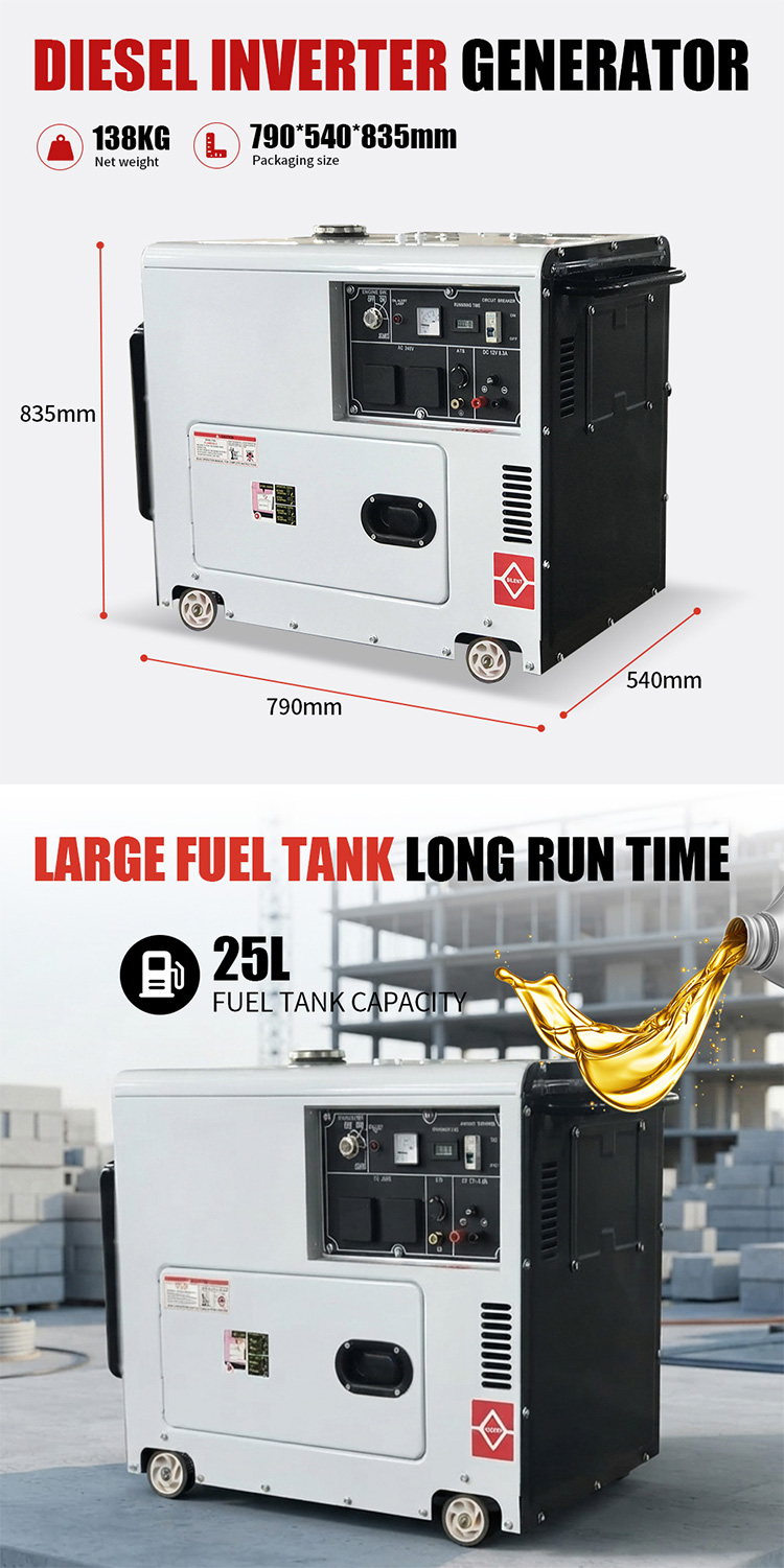 TKH6500Eis Diesel Generator（3）