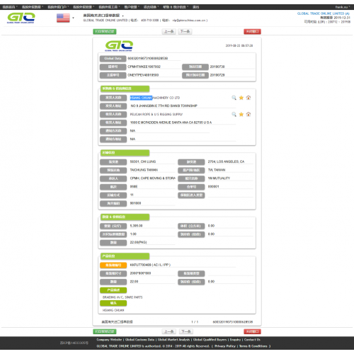 USA BRAIDING SPARE PARTS CUSTOMS DATA