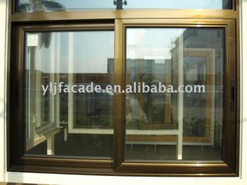 YLJ sliding window