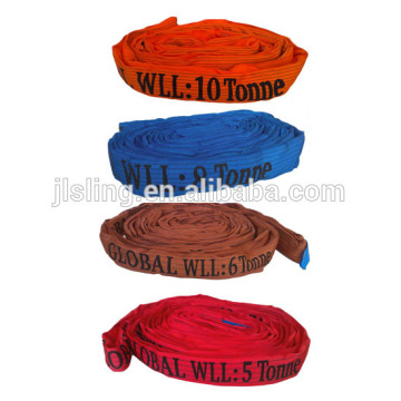 CE&GS Polyester round sling/nylon sling belt/double layer round sling