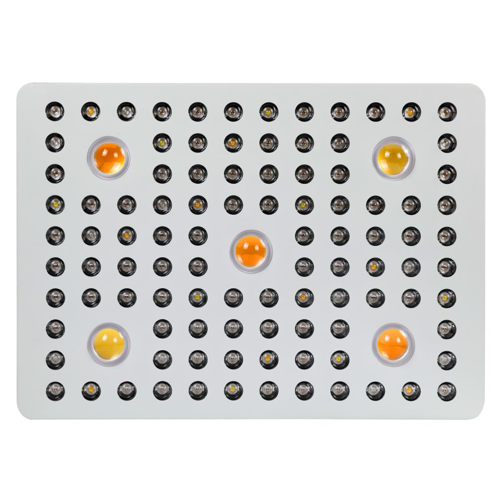 Best led grow light with high coverage