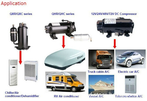 Auto AC Compressor for Cars, Trucks, Boats, and Construction Machines