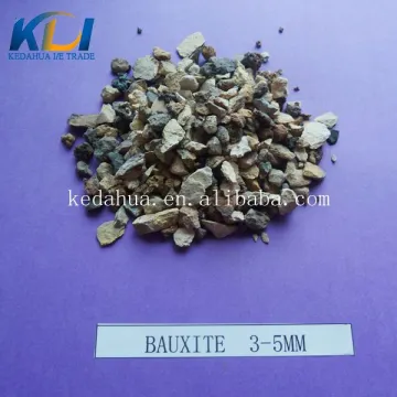 Raw Bauxite Ore Exporter