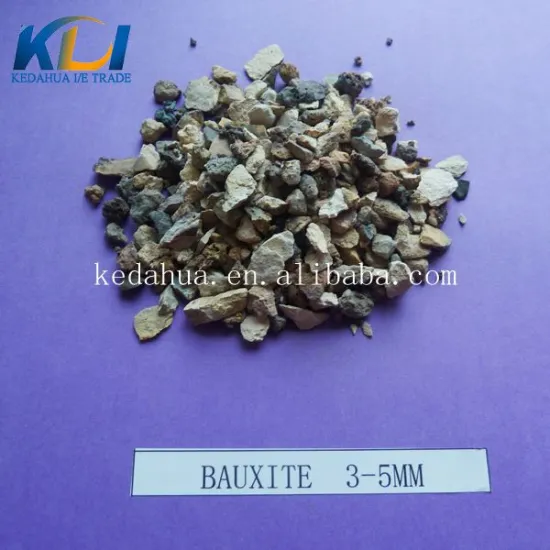Raw Bauxite Ore Exporter