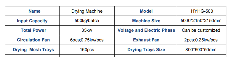 hot air drying machine