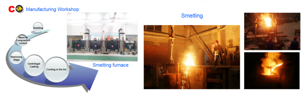 Centrifugal Casting Furnace Roller 1