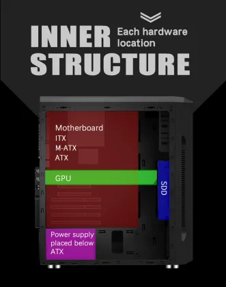 New ATX/Micro-ATX Gaming PC Cases and Towers