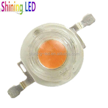 High Power 3W 1W Full Spectrum LED Chip for Plant Growth - Pink Red/White 400-800nm Datasheet