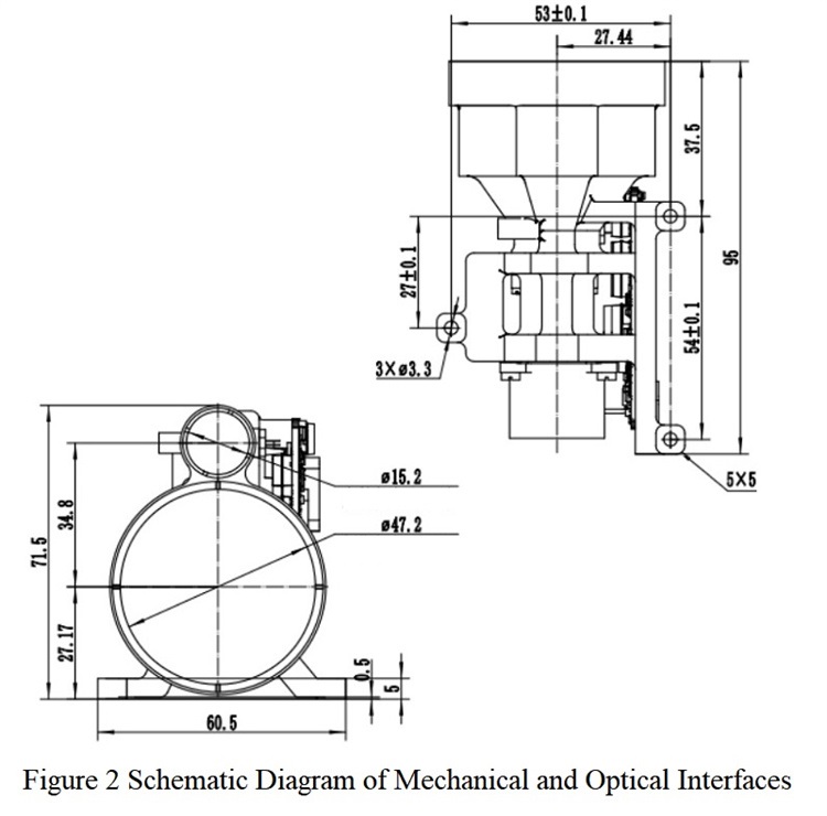 LiDAR range finder