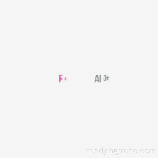 coefficient de dilatation thermique du fluorure d&#39;aluminium