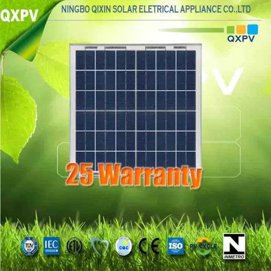 18V 15W Poly PV Solar Module