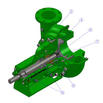 Ofield Drilling Mud Centrifugal Sand Pump